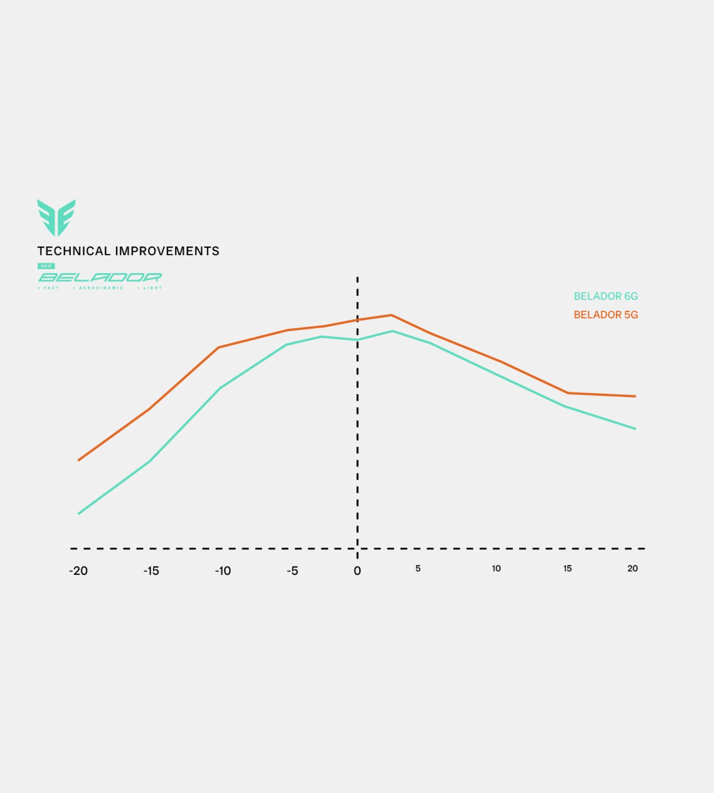 Alt demo skew carousel image