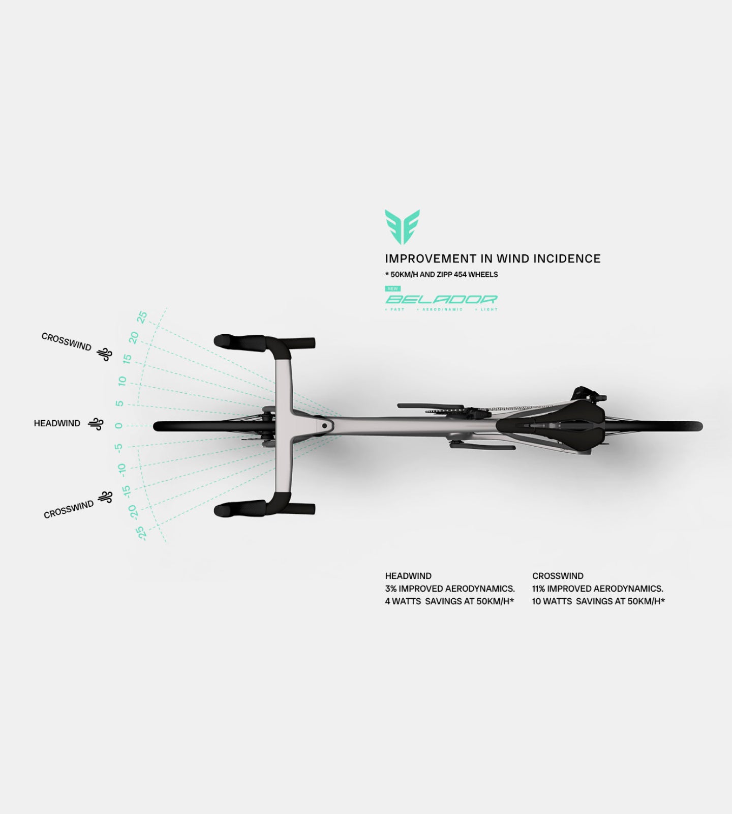 Alt demo skew carousel image
