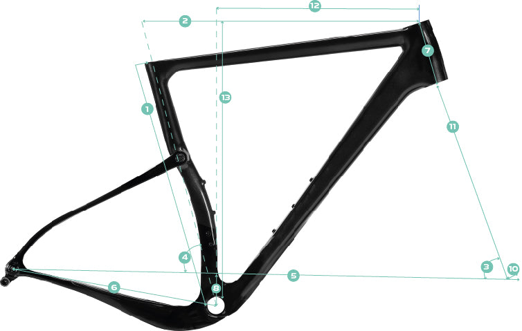 berria-production/frames/26.01.15/GEOMETRIA 25 - ALLROAD CARBON.png