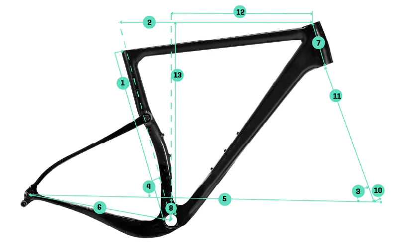 frames/27.01.15/GEOMETRIA 26 - ALLROAD CARBON.png
