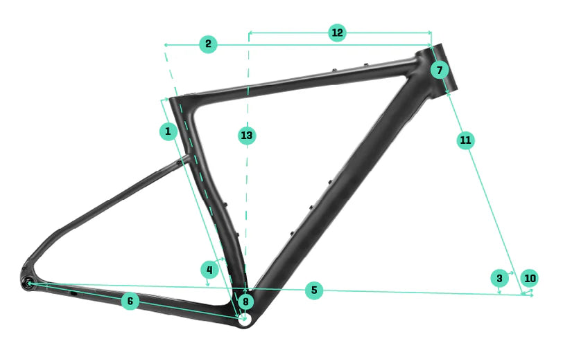 berria-production/frames/27.01.29/GEOMETRIA 26 - ALLROAD HPR.png