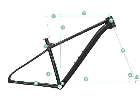 frames/26.01.23/GEOMETRIA 26 - TAURUS.png